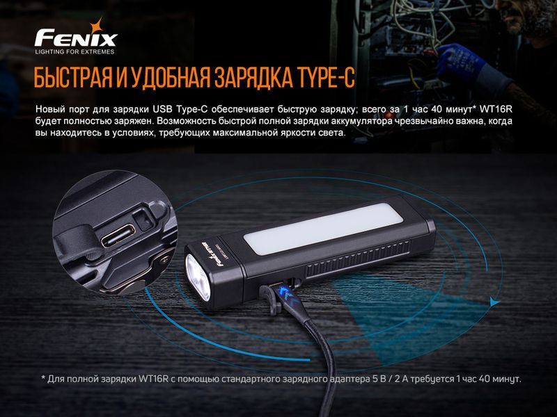 Мультилихтарь Fenix ​​WT16R WT16R фото