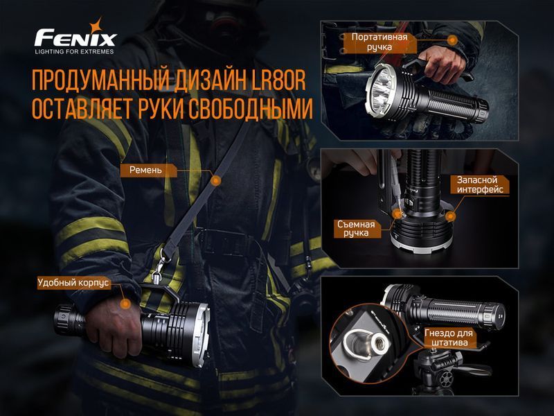 Фонарь ручной Fenix ​​LR80R LR80R фото