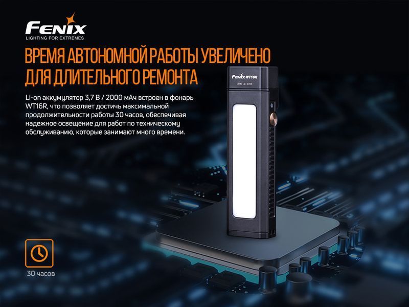 Мультилихтарь Fenix ​​WT16R WT16R фото