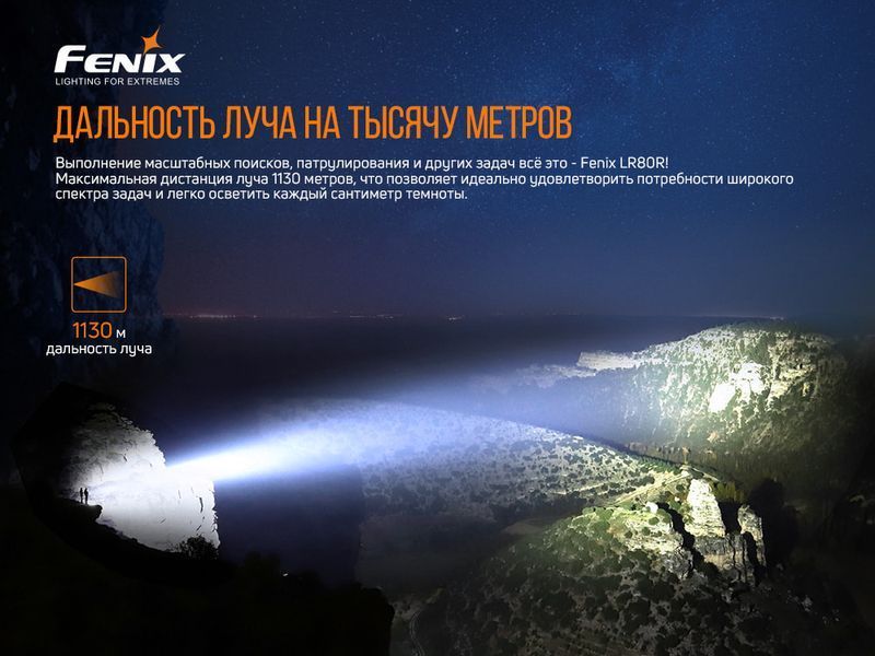 Фонарь ручной Fenix ​​LR80R LR80R фото