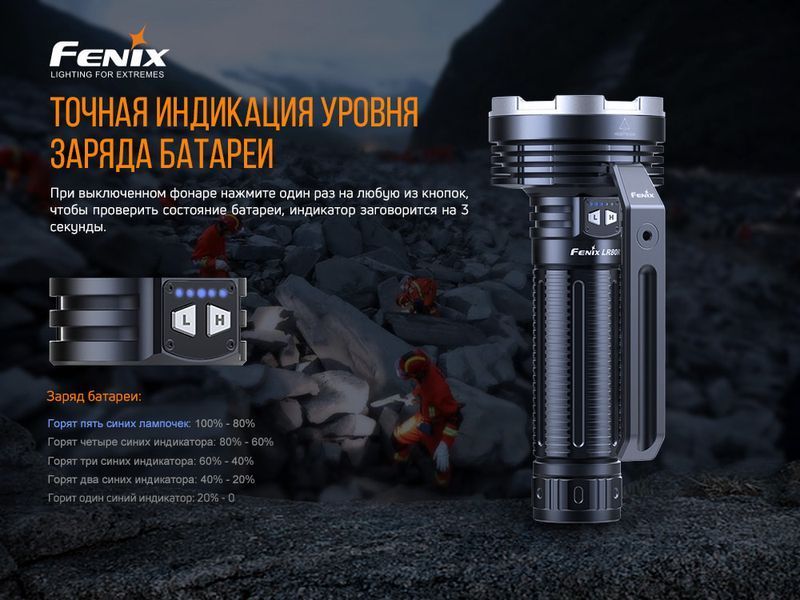 Фонарь ручной Fenix ​​LR80R LR80R фото