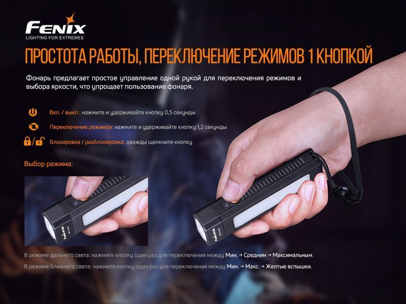 Мультилихтарь Fenix ​​WT16R WT16R фото