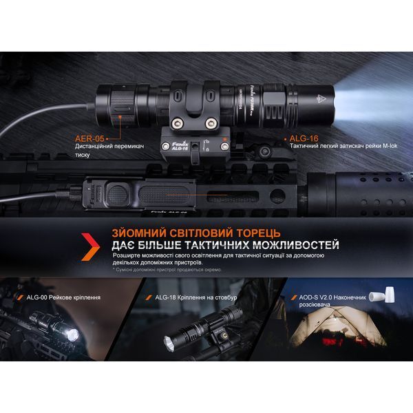 Ліхтар ручний Fenix PD36R Pro PD36RPRO фото