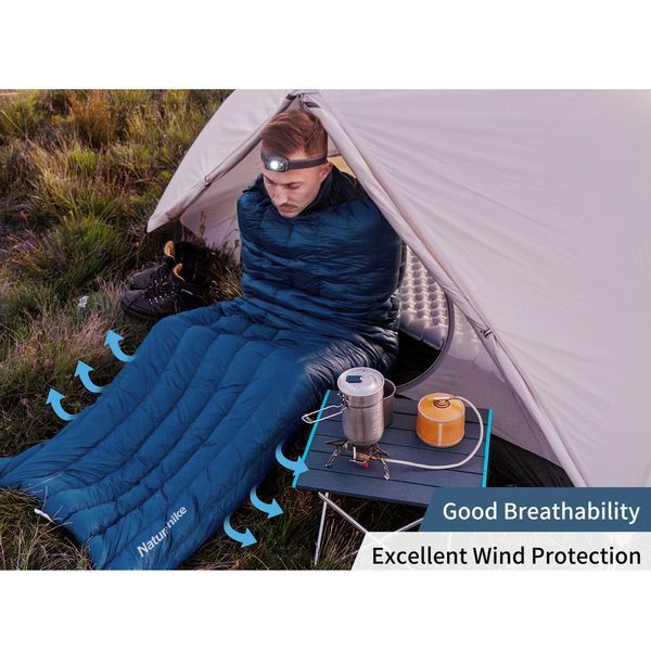 Спальный мешок с натуральным пухом Naturehike CWM295 CNK2300SD013, голубой 6976023920899 фото