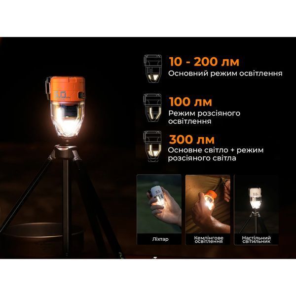 Насос-фонарь кемпинговый Flextail Max Pump 3, оранжевый MP3G650-OG-i фото