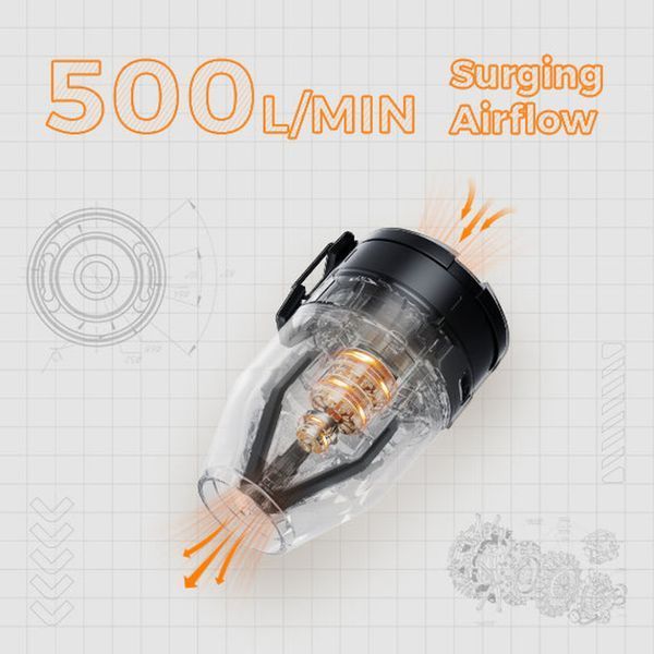 Насос-фонарь кемпинговый Flextail Max Pump 3, оранжевый MP3G650-OG-i фото