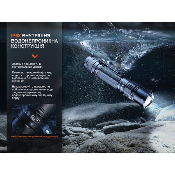 Ліхтар ручний Fenix PD36R Pro PD36RPRO фото