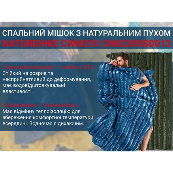 Спальный мешок с натуральным пухом Naturehike CWM295 CNK2300SD013, голубой 6976023920899 фото