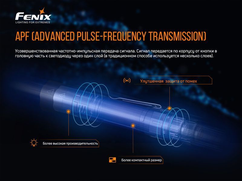 Фонарь ручной Fenix ​​PD36TAC PD36TAC фото