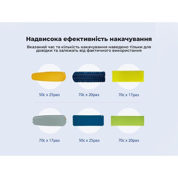 Портативный мини-насос Flextail Zero Pump, черный ZP650cht-BK-i фото