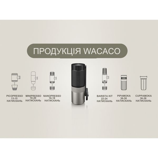 Ручна кавомолка Wacaco Exagrind W_EXA фото