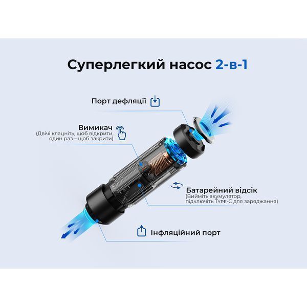 Портативный мини-насос Flextail Zero Pump, черный ZP650cht-BK-i фото