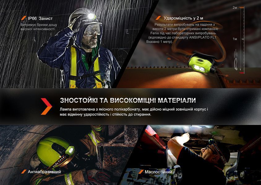 Ліхтар налобний Fenix WH23R з безконтактним датчиком WH23R фото