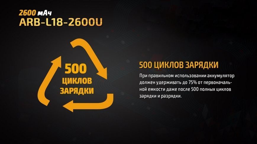Аккумулятор 18650 Fenix ​​(2600 mAh) micro usb зарядка ARB-L18-2600U фото