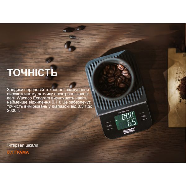 Весы электронные Wacaco Exagram Scale W_EXGR фото