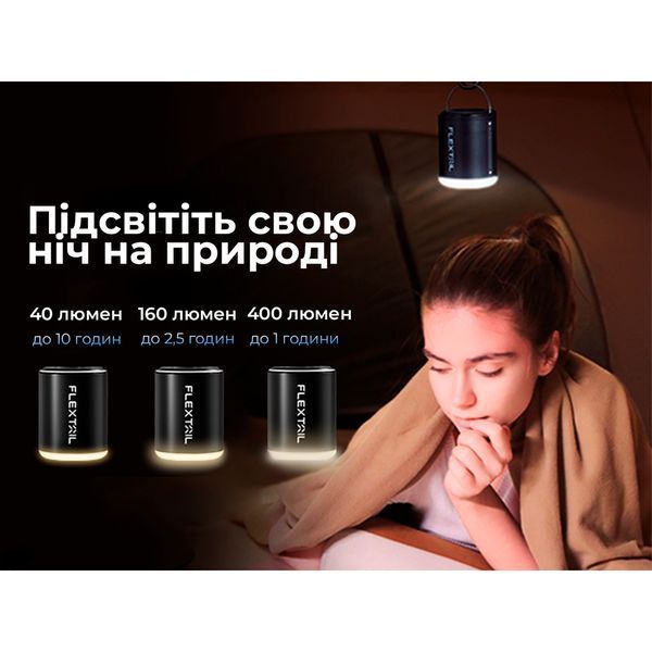 Насос-ліхтар кемпінговий Flextail Tiny Pump 2X, білий TY2X1600-WT-i фото