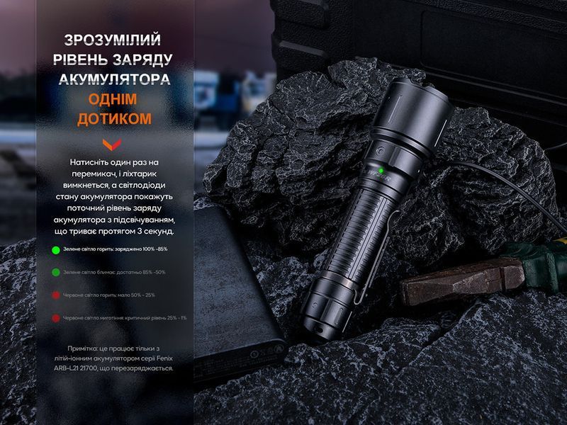 Фонарь профессиональный Fenix ​​WF26R с магнитной зарядкой WF26R фото