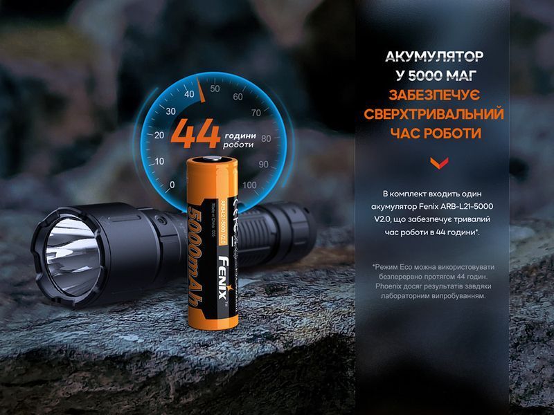 Фонарь профессиональный Fenix ​​WF26R с магнитной зарядкой WF26R фото