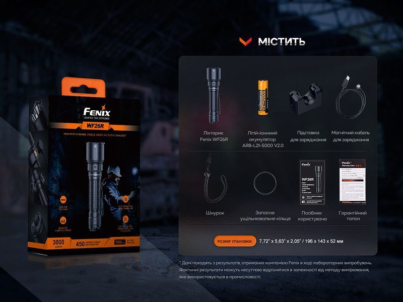 Фонарь профессиональный Fenix ​​WF26R с магнитной зарядкой WF26R фото