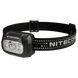 Ліхтар налобний Nitecore NU30 2024 (USB-C) 6-1342_new_2024 фото 3