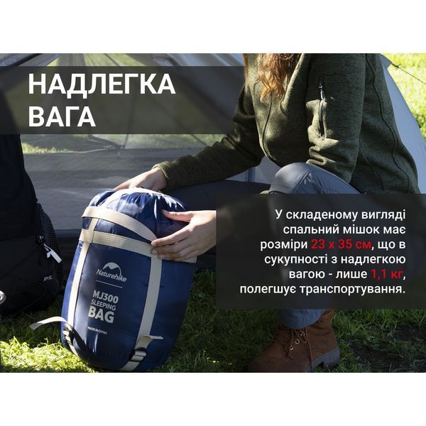 Спальник с капюшоном Naturehike MJ300 CNK2300SD014, темно-голубой 6976023923081 фото