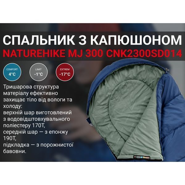 Спальник с капюшоном Naturehike MJ300 CNK2300SD014, темно-голубой 6976023923081 фото