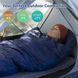 Спальник с капюшоном Naturehike MJ300 CNK2300SD014, темно-голубой 6976023923081 фото 4