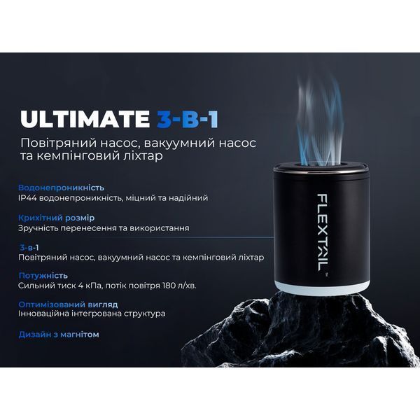 Насос-фонарь кемпинговый Flextail Tiny Pump 2X, черный TY2X1600-BK-i фото