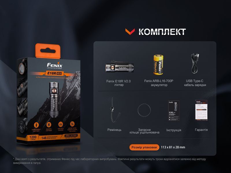Фонарь ручной Fenix ​​E18R V2.0 E18RV20 фото