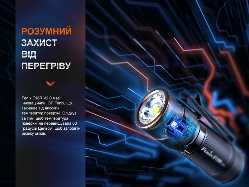 Фонарь ручной Fenix ​​E18R V2.0 E18RV20 фото