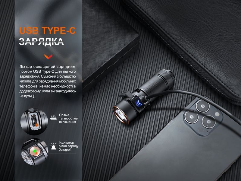 Фонарь ручной Fenix ​​E18R V2.0 E18RV20 фото
