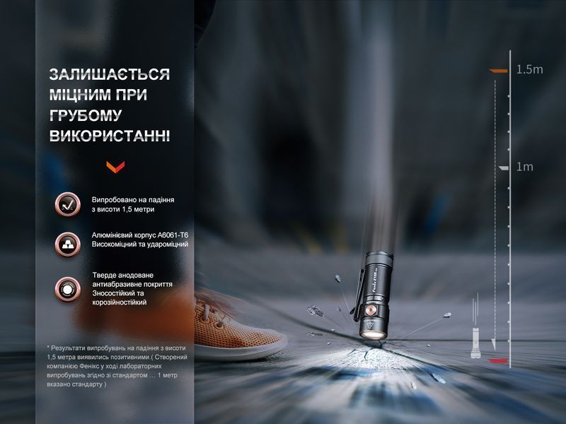 Фонарь ручной Fenix ​​E18R V2.0 E18RV20 фото