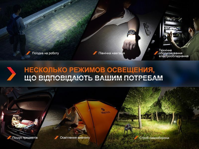 Фонарь ручной Fenix ​​E18R V2.0 E18RV20 фото