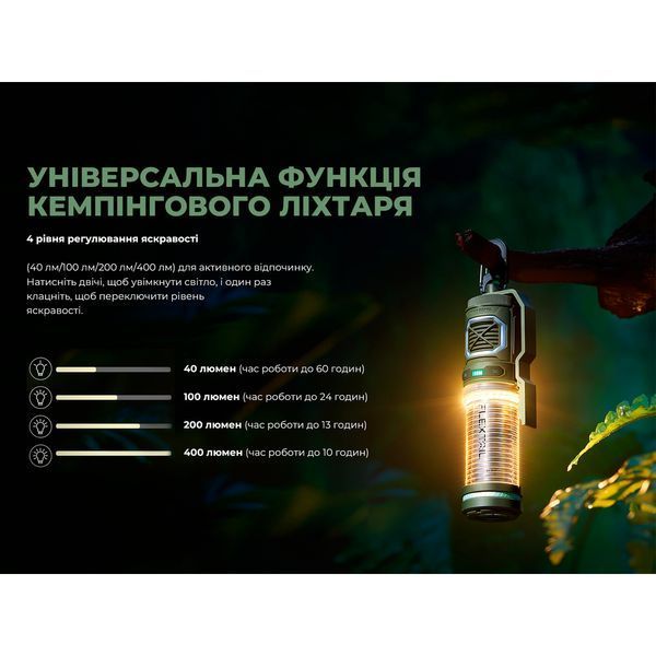Фумігатор-ліхтар кемпінговий Flextail Tiny Repel S, зелений TRS4800-GN-i фото