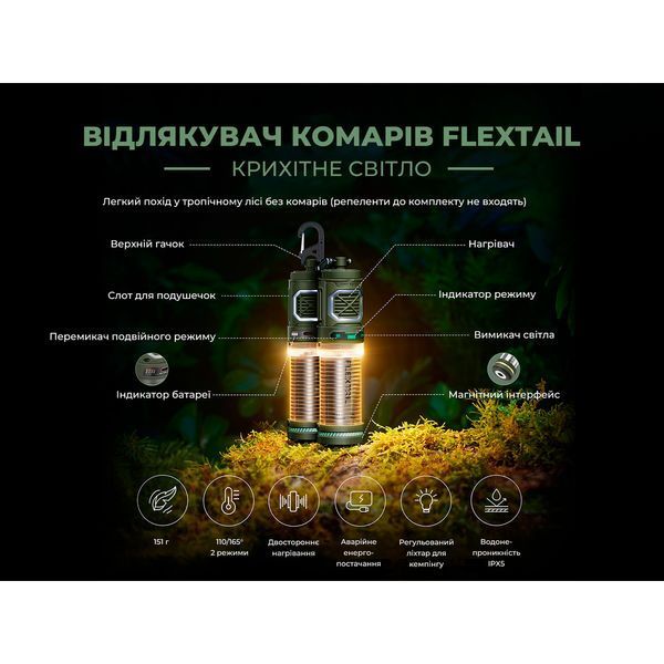 Фумігатор-ліхтар кемпінговий Flextail Tiny Repel S, зелений TRS4800-GN-i фото