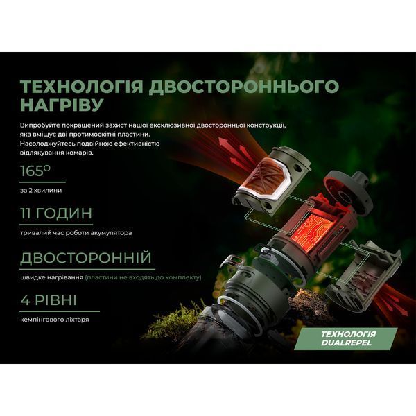 Фумігатор-ліхтар кемпінговий Flextail Tiny Repel S, зелений TRS4800-GN-i фото