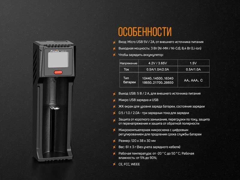 Зарядний пристрій Fenix ARE-D1 ARE-D1 фото