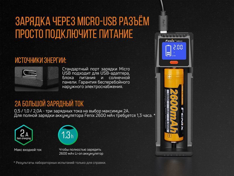 Зарядний пристрій Fenix ARE-D1 ARE-D1 фото