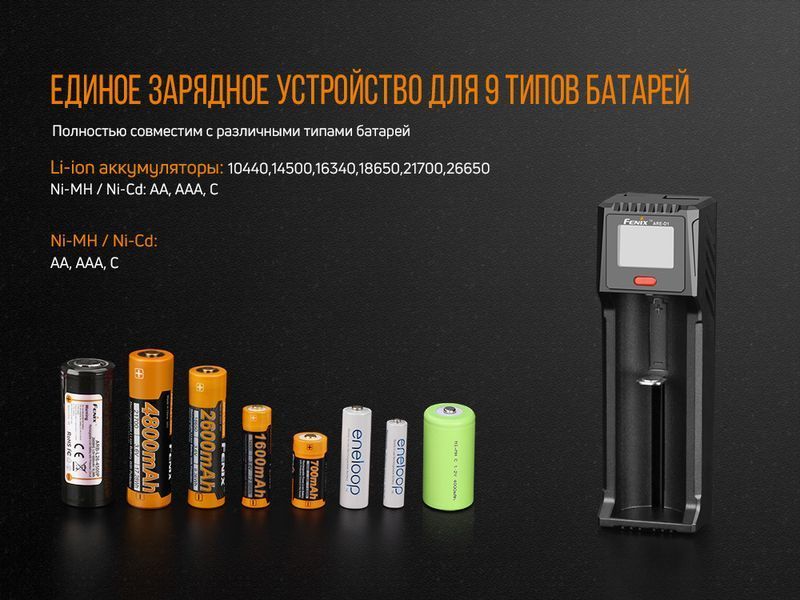 Зарядний пристрій Fenix ARE-D1 ARE-D1 фото