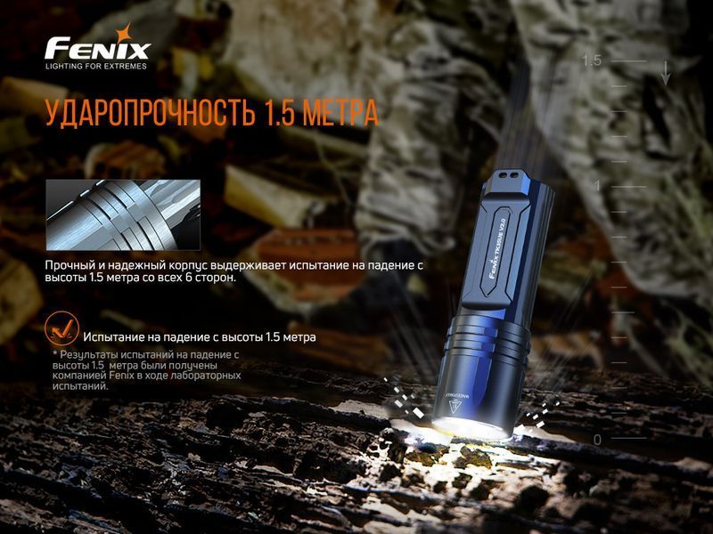 Фонарь ручной Fenix ​​TK35UE V2.0 TK35UEV20 фото