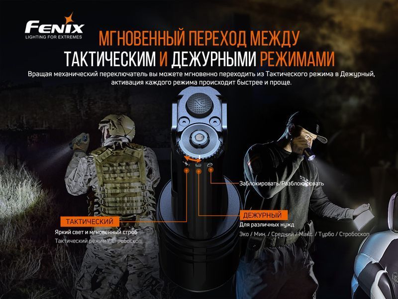 Фонарь ручной Fenix ​​TK35UE V2.0 TK35UEV20 фото