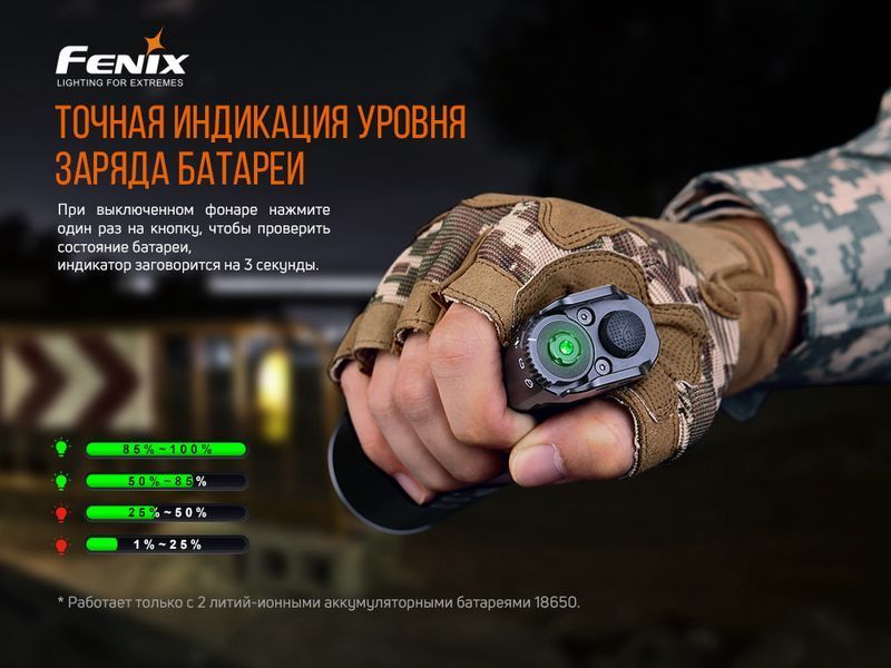 Фонарь ручной Fenix ​​TK35UE V2.0 TK35UEV20 фото