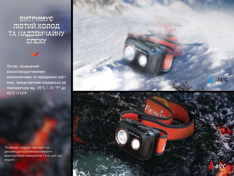 Ліхтар налобний Fenix HL32R-T чорний HL32R-TBK фото