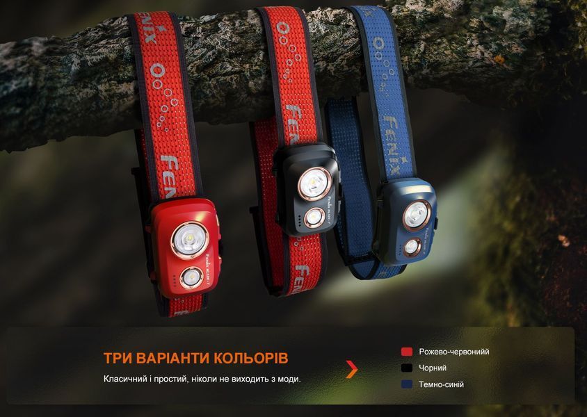Ліхтар налобний Fenix HL32R-T чорний HL32R-TBK фото