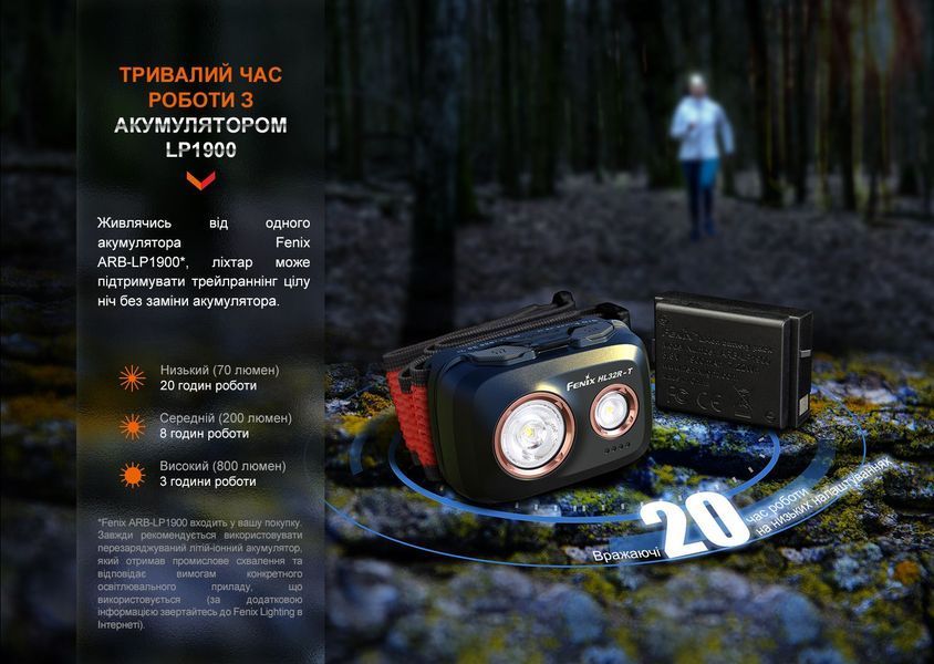 Ліхтар налобний Fenix HL32R-T чорний HL32R-TBK фото