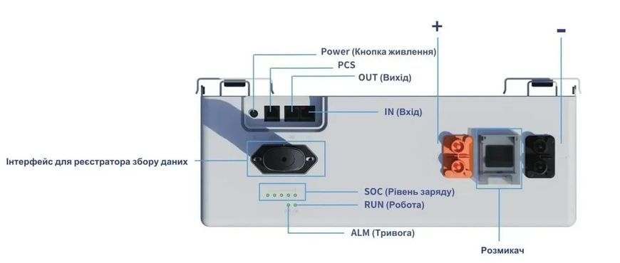 Комплект: аккумуляторная батарея Deye Pro-C LiFePO4 LV + гибридный низковольтный инвертор Deye SUN-6K-SG03LP1-EU 6 кВт 1 фаза арт.692 фото