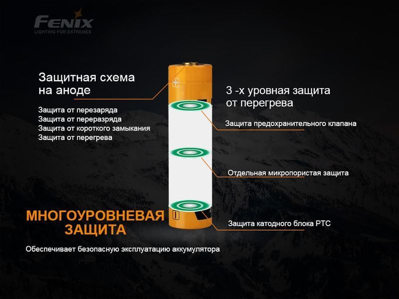 Аккумулятор 21700 Fenix ​​(4000 mAh) ARB-L21-4000P фото