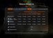 Фонарь налобный Fenix ​​HL16 AAA розовый HL16AAApink фото 20