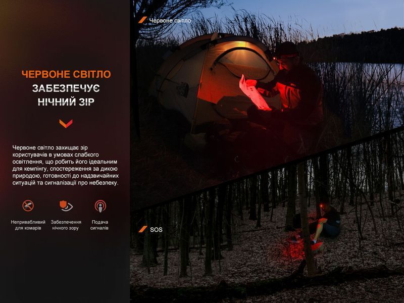 Фонарь налобный Fenix ​​HL16 AAA розовый HL16AAApink фото