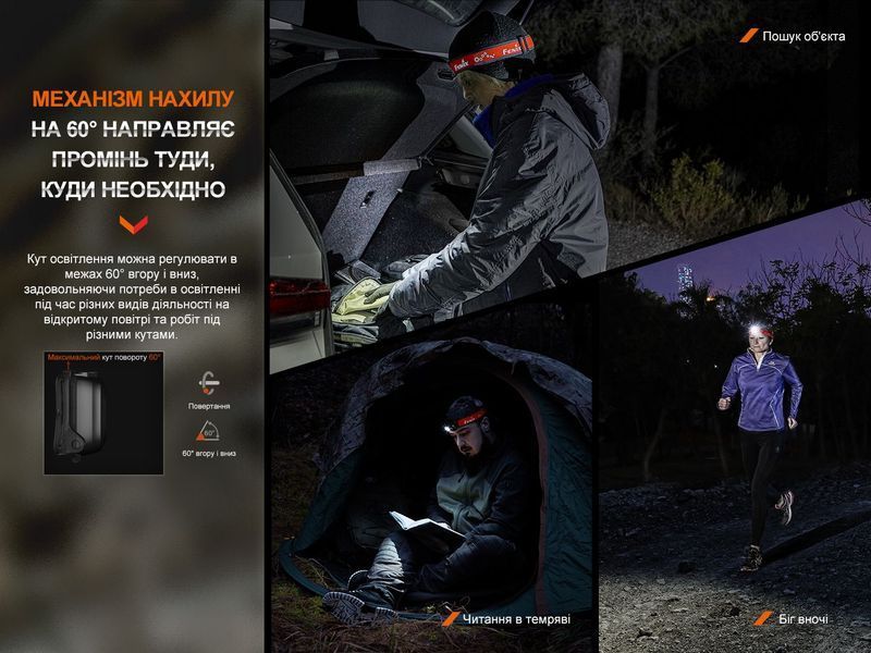 Фонарь налобный Fenix ​​HL16 AAA розовый HL16AAApink фото